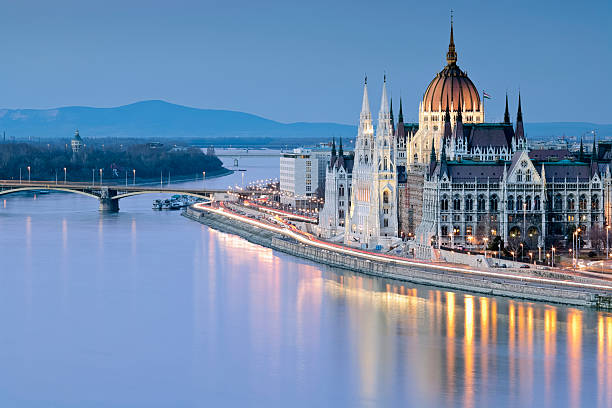 Places to Visit in Hungary